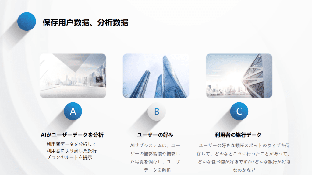 ユーザーのための情報処理