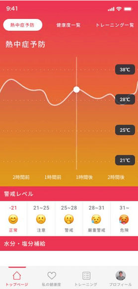 健康管理システム