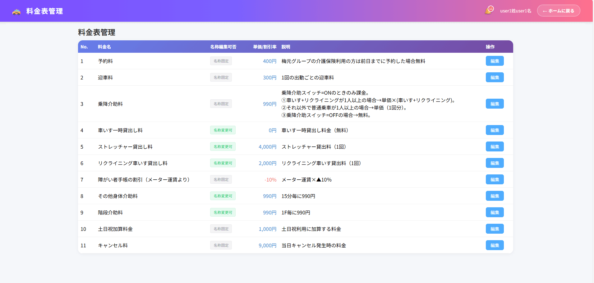 システム画面 3